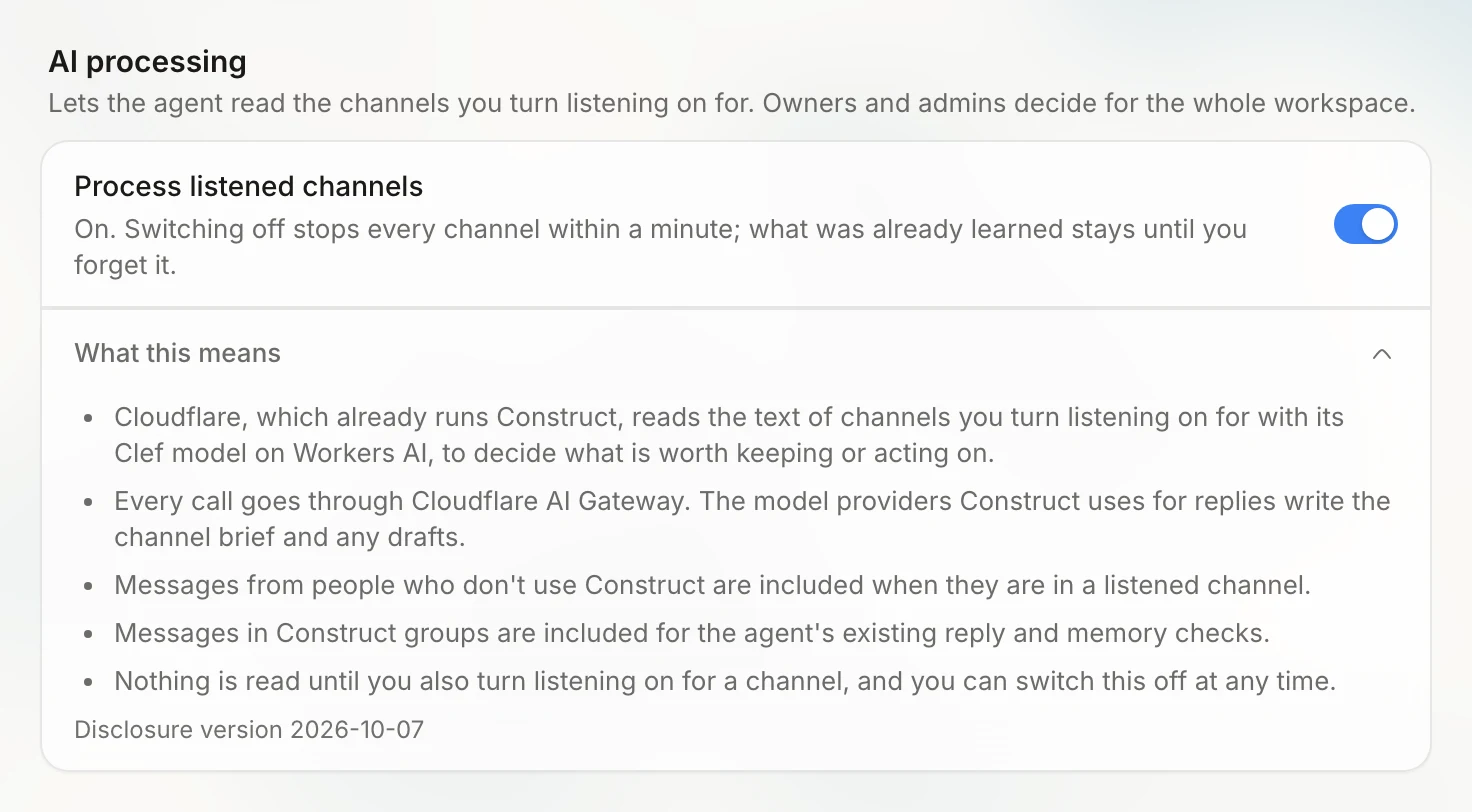 The AI processing card with the Process listened channels switch on, reading 'On. Switching off stops every channel within a minute; what was already learned stays until you forget it.' The expanded What this means section lists five points: Cloudflare reads listened channels with its Clef model on Workers AI to decide what is worth keeping or acting on; every call goes through Cloudflare AI Gateway and the reply model providers write the brief and drafts; messages from people who don't use Construct are included in a listened channel; messages in Construct groups are included for reply and memory checks; and nothing is read until listening is also on for a channel.